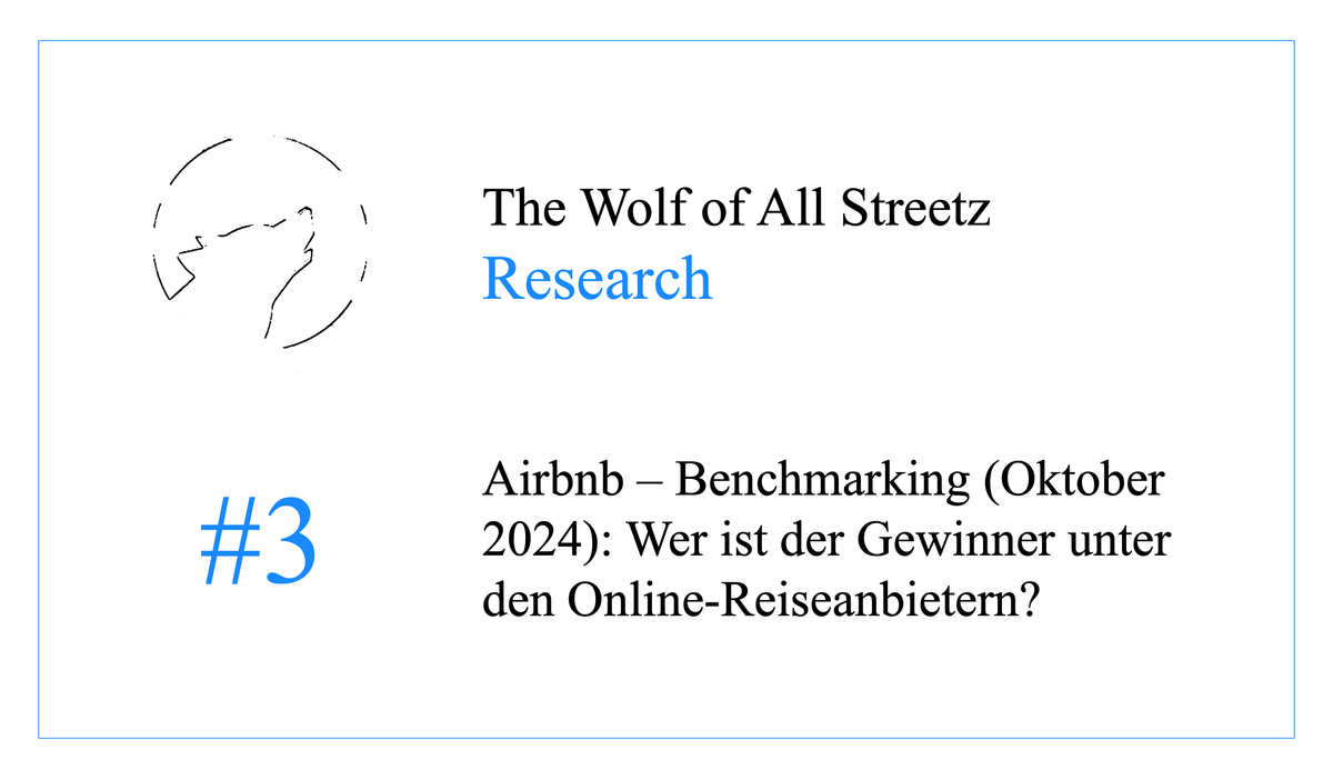 Research #3 - Airbnb - Benchmarking (Oktober 2024): Wer ist der Gewinner unter den Online-Reiseanbietern?